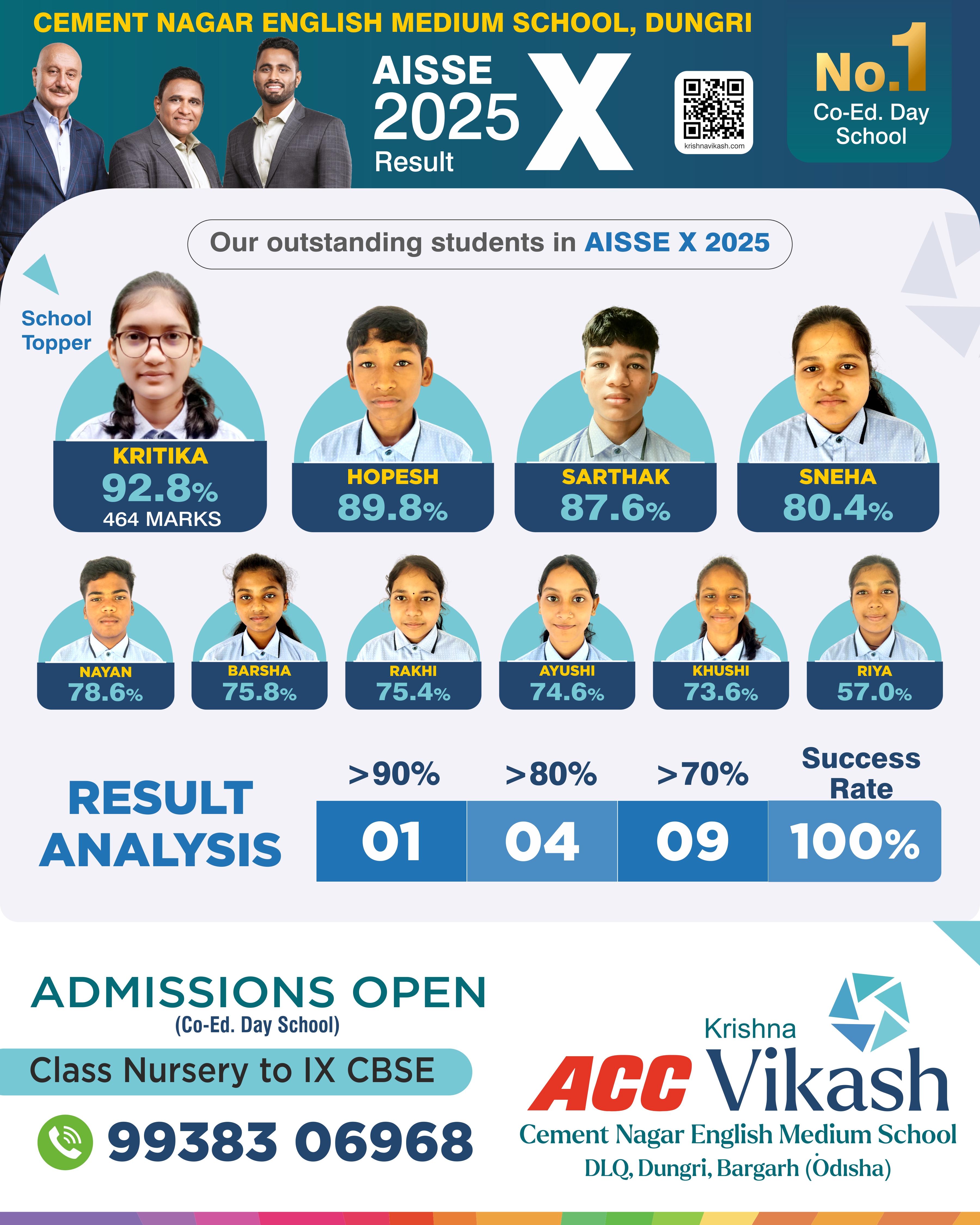 CBSE_X_RESULT_25